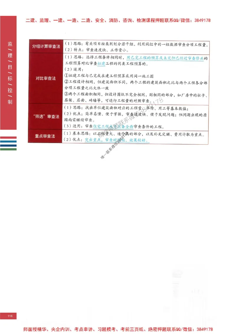 2025年监理土建控制-四色笔记高清_监理工程师_2025监理工程师_2025年监理工程师SVIP_2025年监理土建控制SVIP_01-精华文档✿电子教材✿历年真题