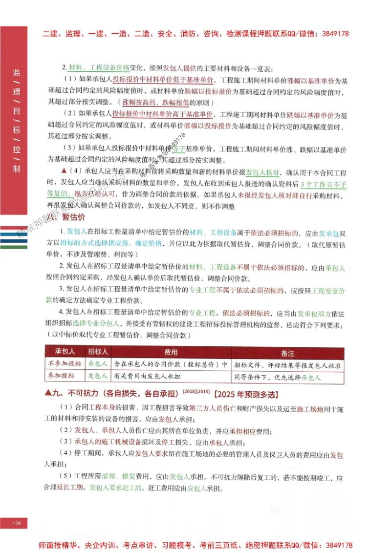 2025年监理土建控制-四色笔记高清_监理工程师_2025监理工程师_2025年监理工程师SVIP_2025年监理土建控制SVIP_01-精华文档✿电子教材✿历年真题