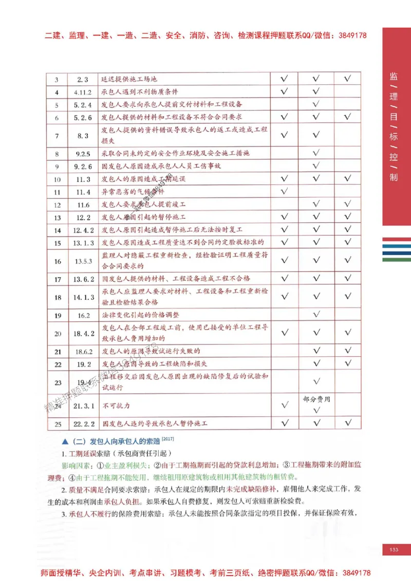 2025年监理土建控制-四色笔记高清_监理工程师_2025监理工程师_2025年监理工程师SVIP_2025年监理土建控制SVIP_01-精华文档✿电子教材✿历年真题