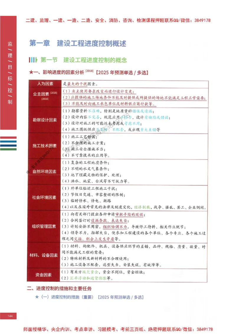 2025年监理土建控制-四色笔记高清_监理工程师_2025监理工程师_2025年监理工程师SVIP_2025年监理土建控制SVIP_01-精华文档✿电子教材✿历年真题