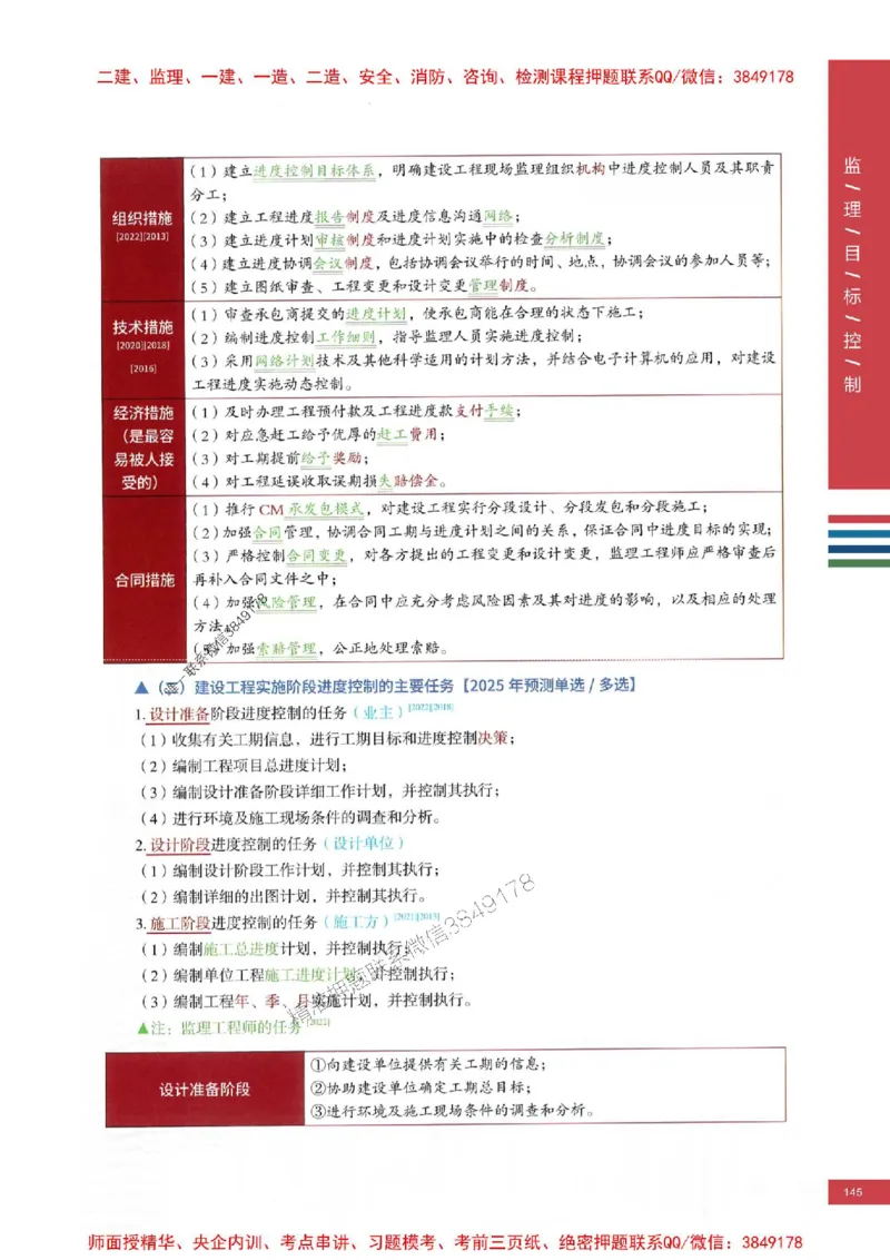 2025年监理土建控制-四色笔记高清_监理工程师_2025监理工程师_2025年监理工程师SVIP_2025年监理土建控制SVIP_01-精华文档✿电子教材✿历年真题