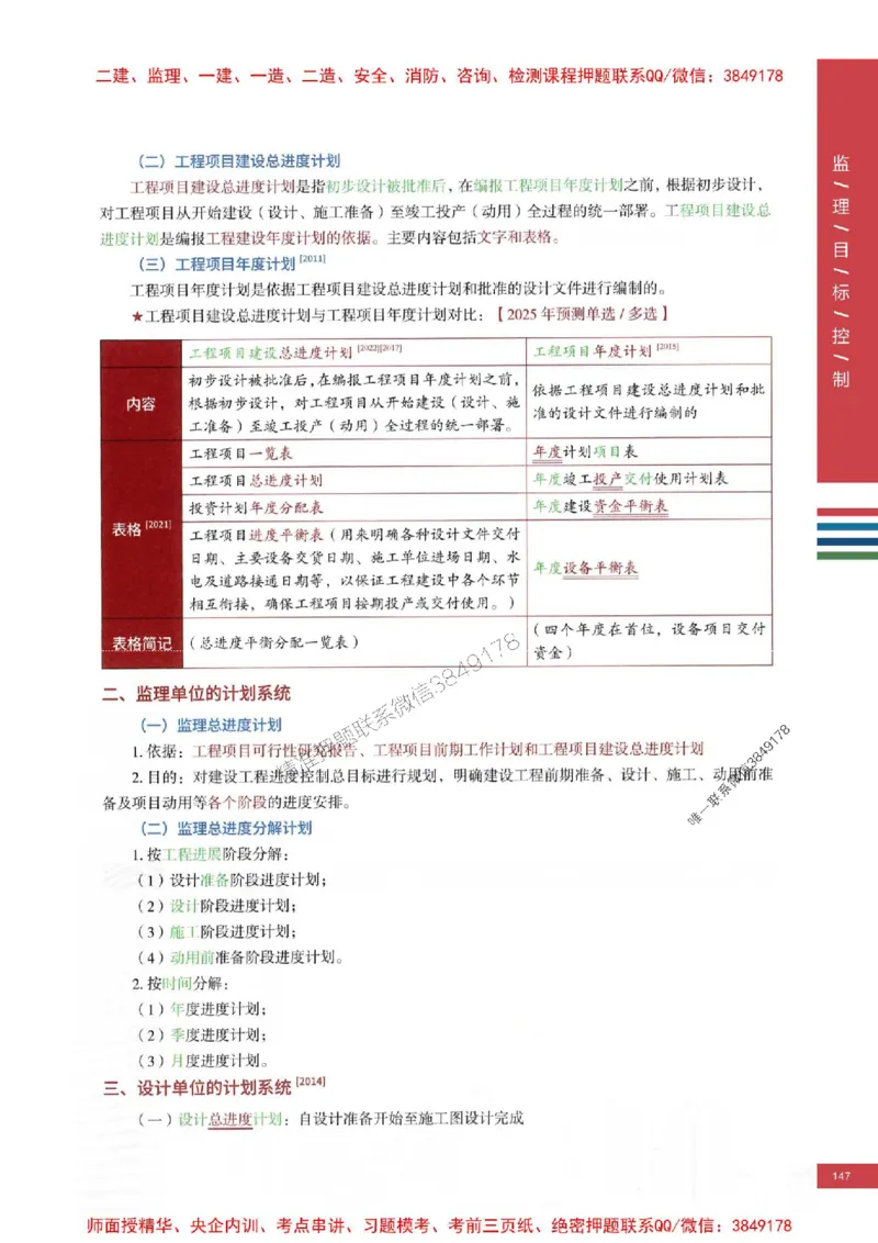2025年监理土建控制-四色笔记高清_监理工程师_2025监理工程师_2025年监理工程师SVIP_2025年监理土建控制SVIP_01-精华文档✿电子教材✿历年真题