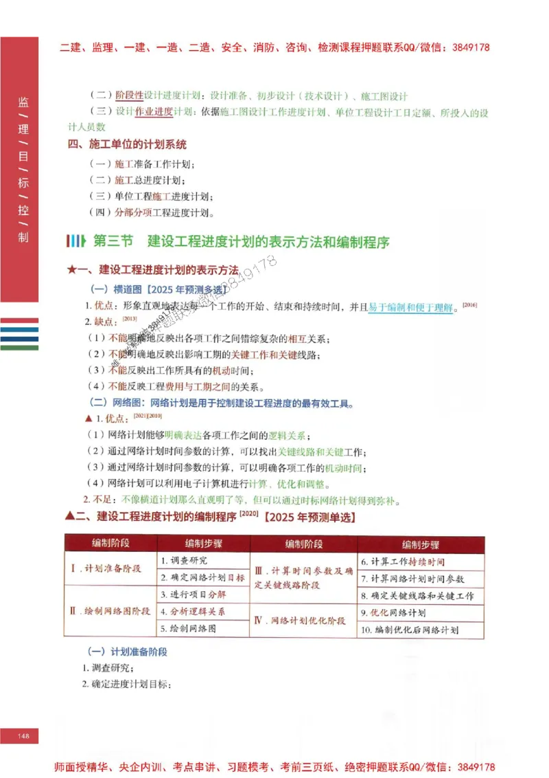 2025年监理土建控制-四色笔记高清_监理工程师_2025监理工程师_2025年监理工程师SVIP_2025年监理土建控制SVIP_01-精华文档✿电子教材✿历年真题