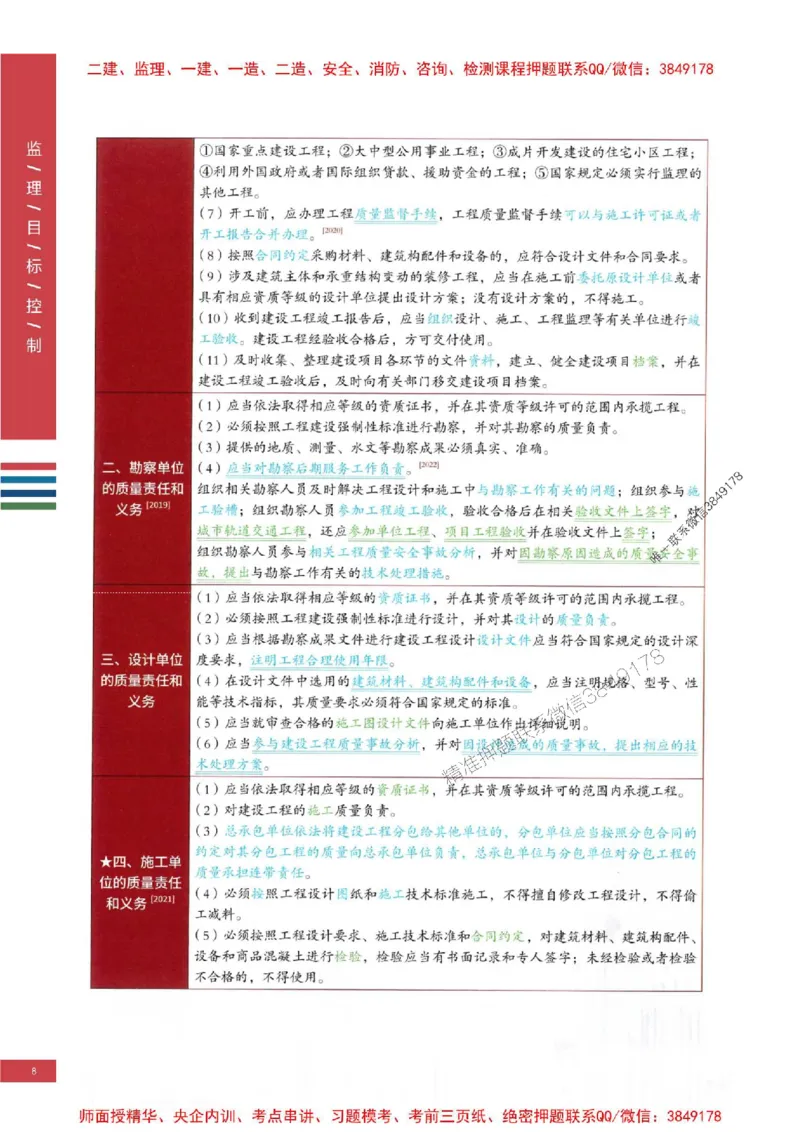 2025年监理土建控制-四色笔记高清_监理工程师_2025监理工程师_2025年监理工程师SVIP_2025年监理土建控制SVIP_01-精华文档✿电子教材✿历年真题