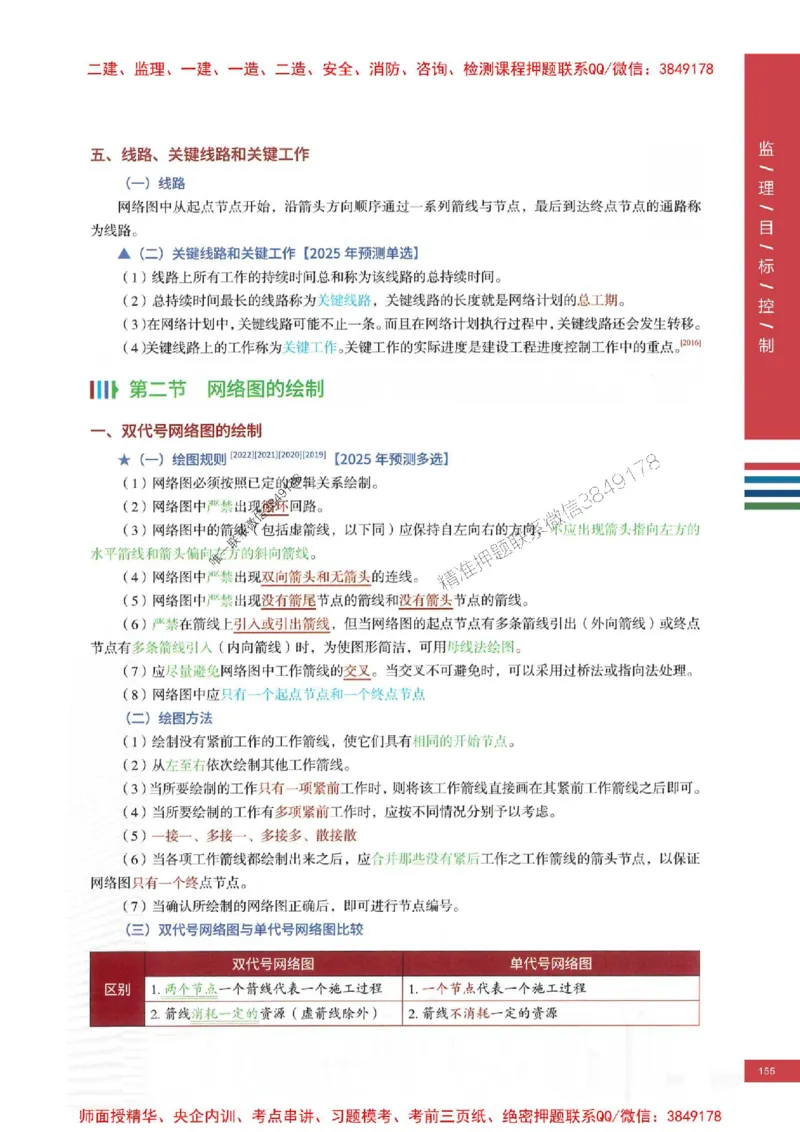 2025年监理土建控制-四色笔记高清_监理工程师_2025监理工程师_2025年监理工程师SVIP_2025年监理土建控制SVIP_01-精华文档✿电子教材✿历年真题