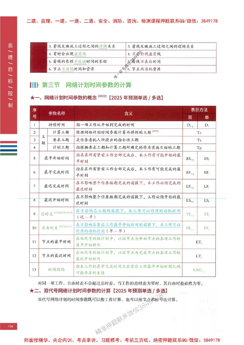 2025年监理土建控制-四色笔记高清_监理工程师_2025监理工程师_2025年监理工程师SVIP_2025年监理土建控制SVIP_01-精华文档✿电子教材✿历年真题