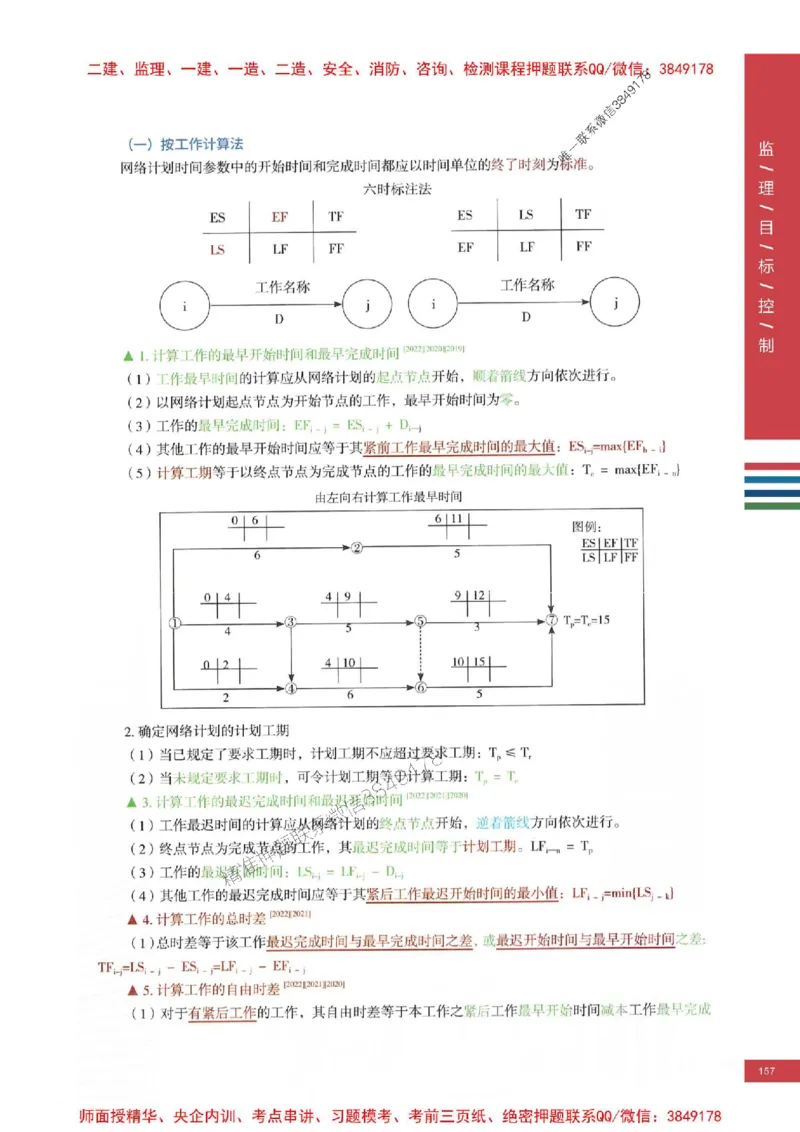 2025年监理土建控制-四色笔记高清_监理工程师_2025监理工程师_2025年监理工程师SVIP_2025年监理土建控制SVIP_01-精华文档✿电子教材✿历年真题