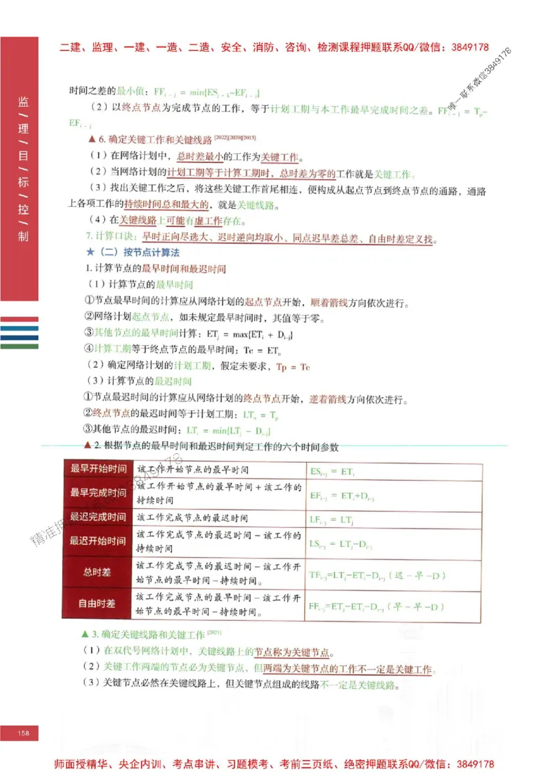 2025年监理土建控制-四色笔记高清_监理工程师_2025监理工程师_2025年监理工程师SVIP_2025年监理土建控制SVIP_01-精华文档✿电子教材✿历年真题