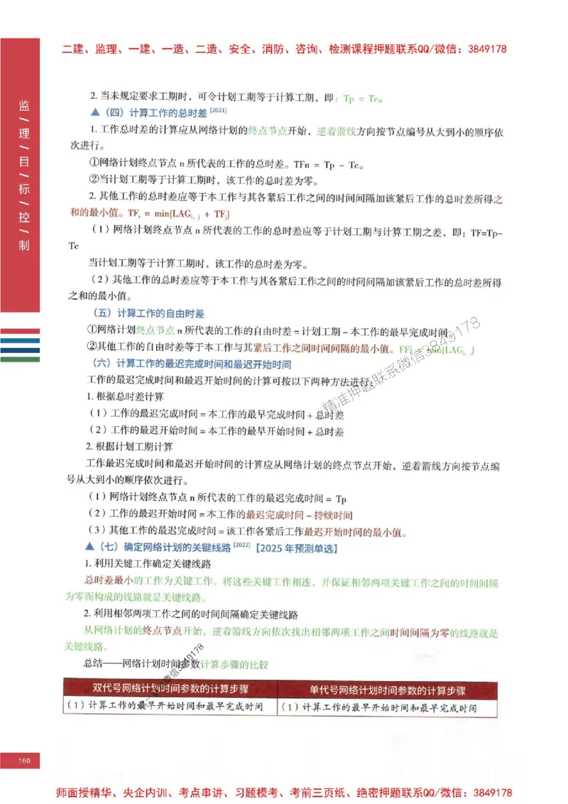 2025年监理土建控制-四色笔记高清_监理工程师_2025监理工程师_2025年监理工程师SVIP_2025年监理土建控制SVIP_01-精华文档✿电子教材✿历年真题