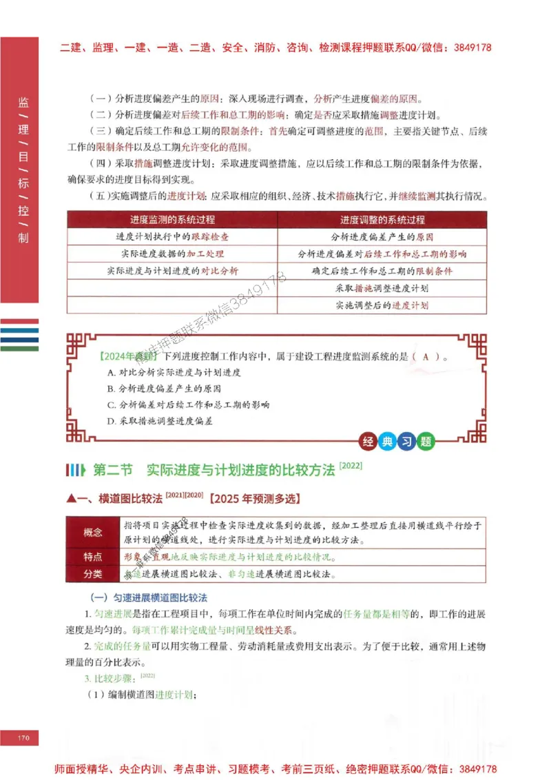 2025年监理土建控制-四色笔记高清_监理工程师_2025监理工程师_2025年监理工程师SVIP_2025年监理土建控制SVIP_01-精华文档✿电子教材✿历年真题