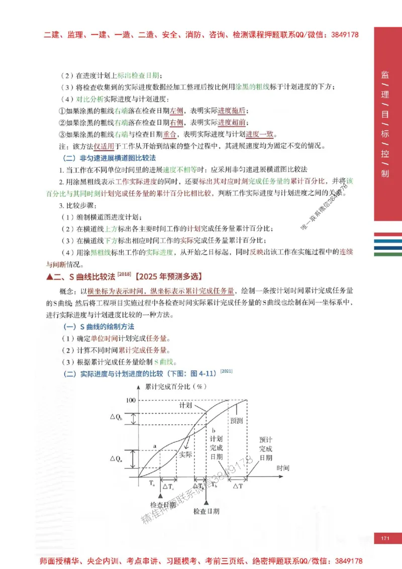 2025年监理土建控制-四色笔记高清_监理工程师_2025监理工程师_2025年监理工程师SVIP_2025年监理土建控制SVIP_01-精华文档✿电子教材✿历年真题