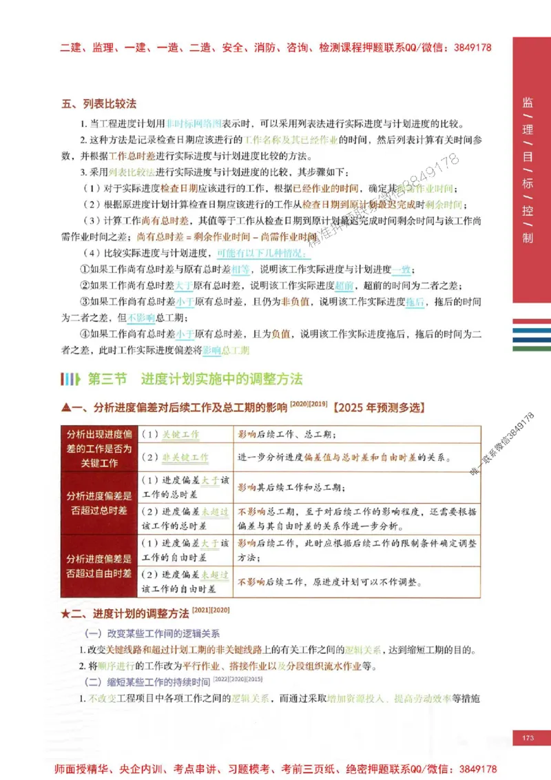 2025年监理土建控制-四色笔记高清_监理工程师_2025监理工程师_2025年监理工程师SVIP_2025年监理土建控制SVIP_01-精华文档✿电子教材✿历年真题