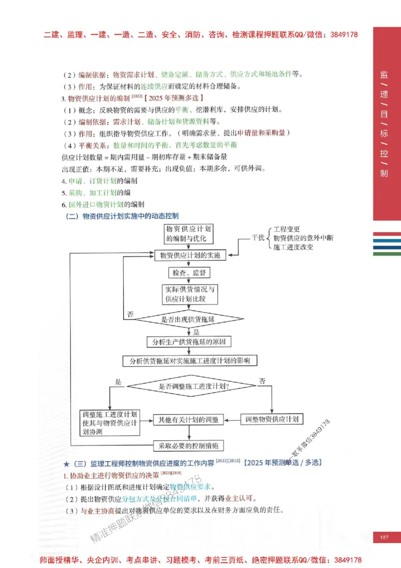 2025年监理土建控制-四色笔记高清_监理工程师_2025监理工程师_2025年监理工程师SVIP_2025年监理土建控制SVIP_01-精华文档✿电子教材✿历年真题