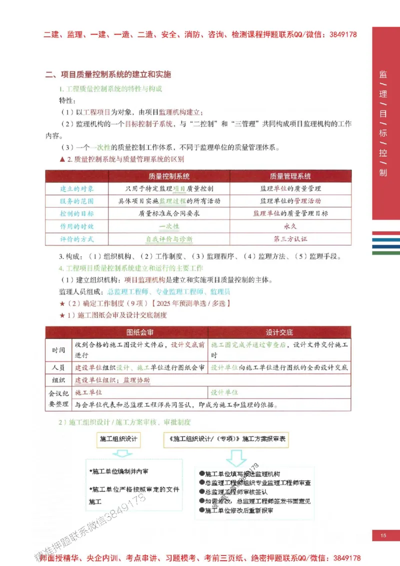 2025年监理土建控制-四色笔记高清_监理工程师_2025监理工程师_2025年监理工程师SVIP_2025年监理土建控制SVIP_01-精华文档✿电子教材✿历年真题