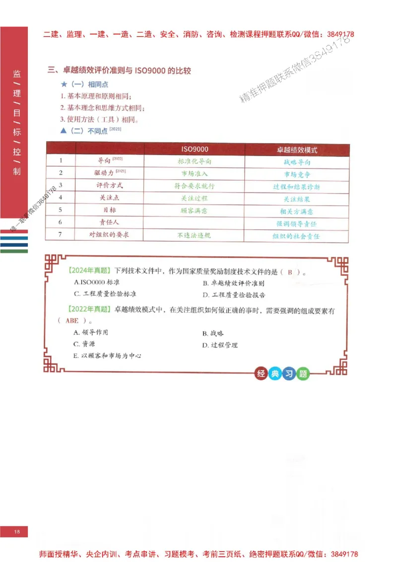 2025年监理土建控制-四色笔记高清_监理工程师_2025监理工程师_2025年监理工程师SVIP_2025年监理土建控制SVIP_01-精华文档✿电子教材✿历年真题