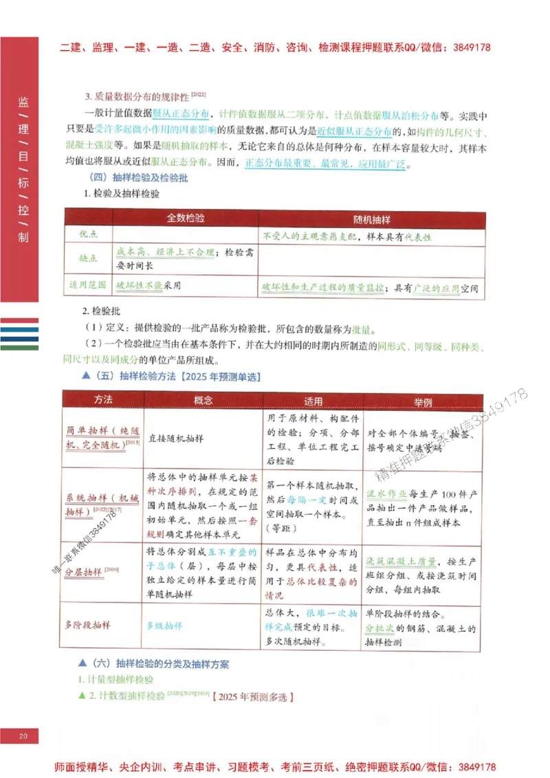 2025年监理土建控制-四色笔记高清_监理工程师_2025监理工程师_2025年监理工程师SVIP_2025年监理土建控制SVIP_01-精华文档✿电子教材✿历年真题