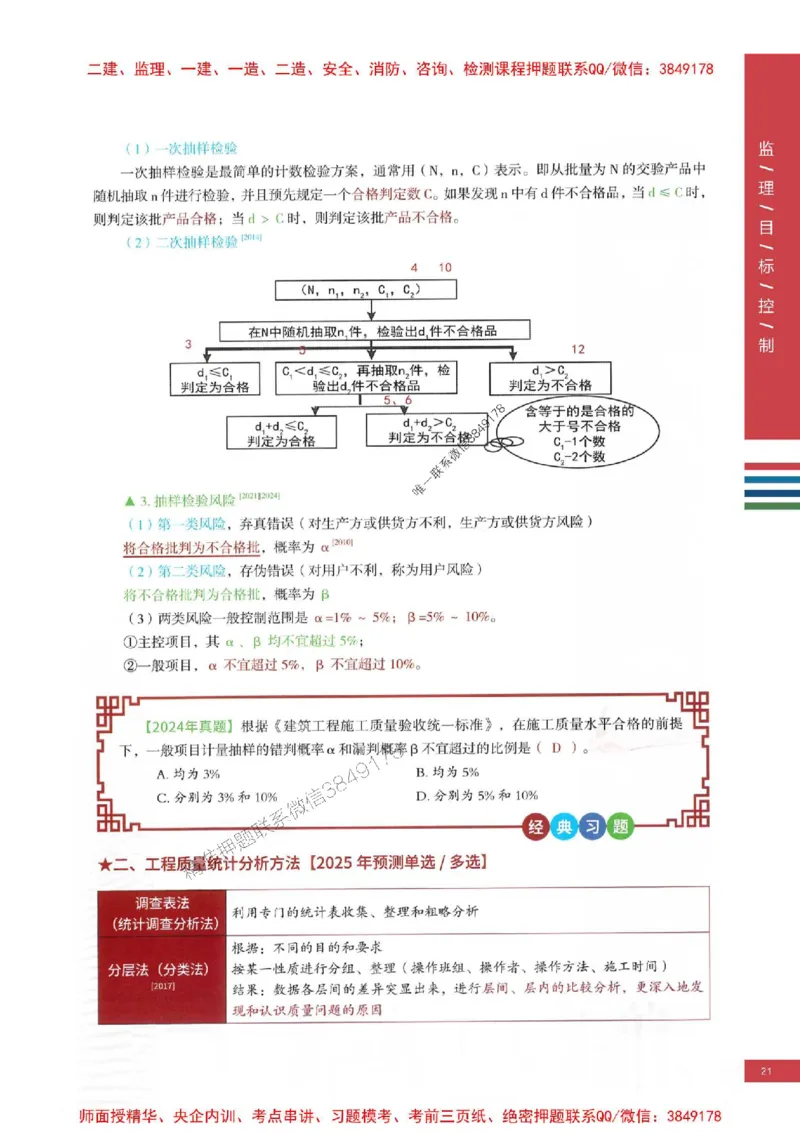 2025年监理土建控制-四色笔记高清_监理工程师_2025监理工程师_2025年监理工程师SVIP_2025年监理土建控制SVIP_01-精华文档✿电子教材✿历年真题
