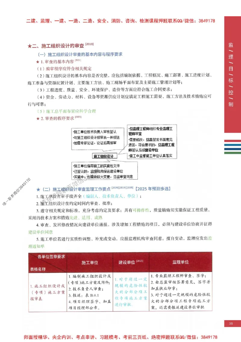 2025年监理土建控制-四色笔记高清_监理工程师_2025监理工程师_2025年监理工程师SVIP_2025年监理土建控制SVIP_01-精华文档✿电子教材✿历年真题