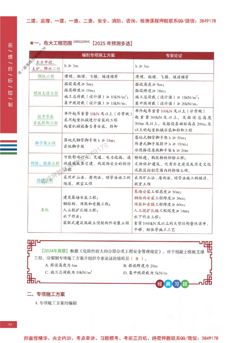 2025年监理土建控制-四色笔记高清_监理工程师_2025监理工程师_2025年监理工程师SVIP_2025年监理土建控制SVIP_01-精华文档✿电子教材✿历年真题