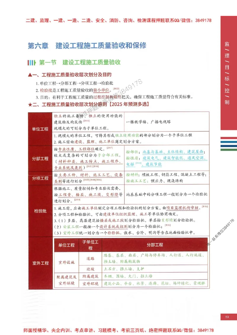 2025年监理土建控制-四色笔记高清_监理工程师_2025监理工程师_2025年监理工程师SVIP_2025年监理土建控制SVIP_01-精华文档✿电子教材✿历年真题