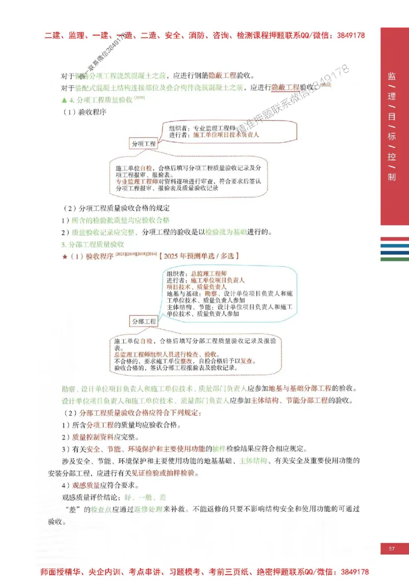 2025年监理土建控制-四色笔记高清_监理工程师_2025监理工程师_2025年监理工程师SVIP_2025年监理土建控制SVIP_01-精华文档✿电子教材✿历年真题