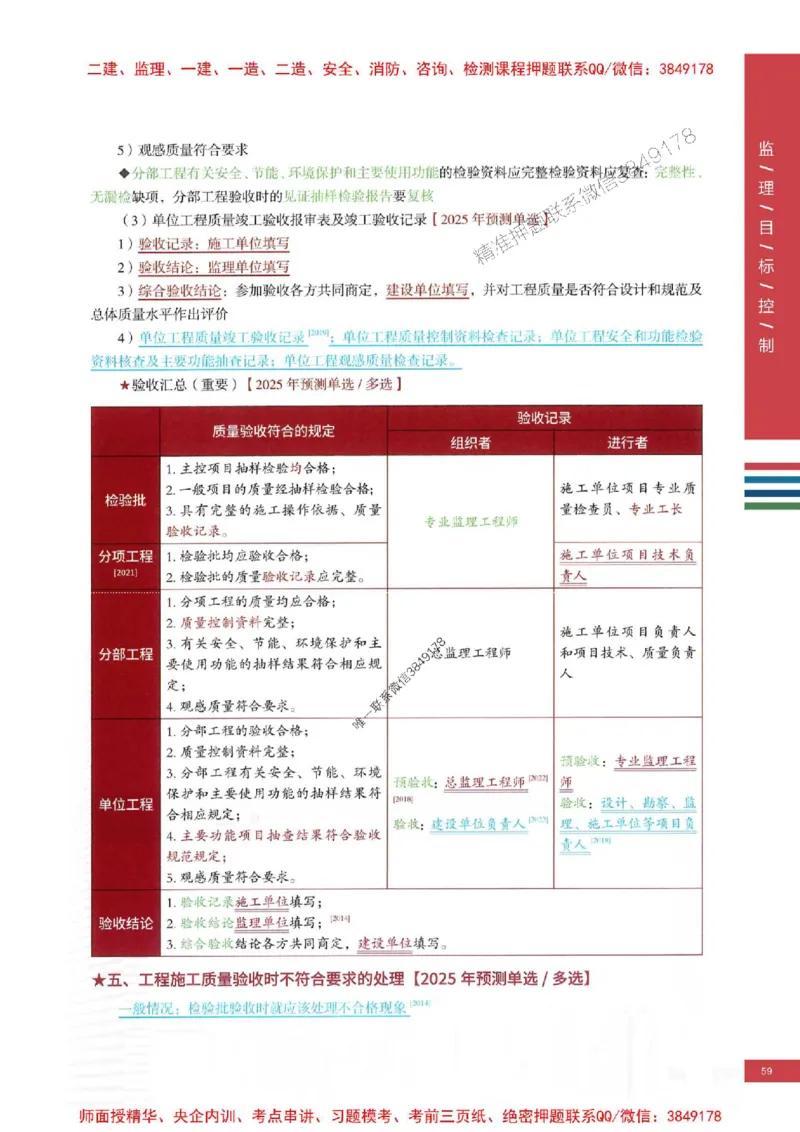 2025年监理土建控制-四色笔记高清_监理工程师_2025监理工程师_2025年监理工程师SVIP_2025年监理土建控制SVIP_01-精华文档✿电子教材✿历年真题