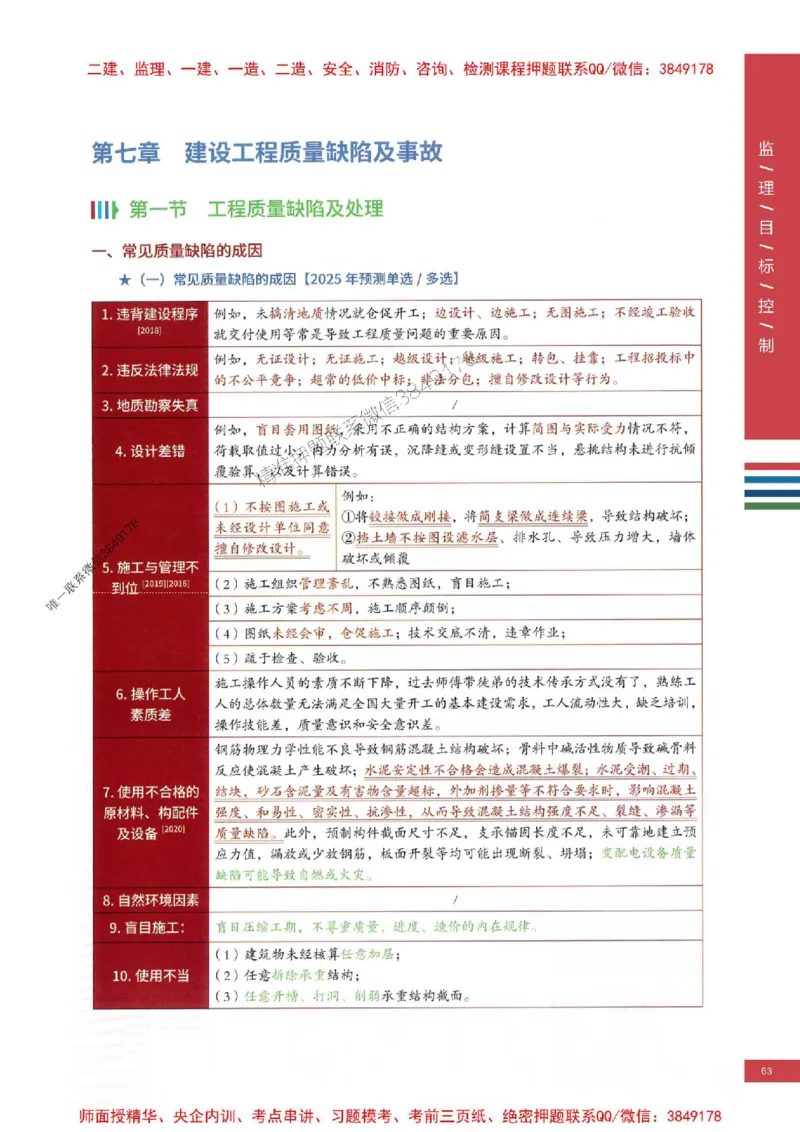 2025年监理土建控制-四色笔记高清_监理工程师_2025监理工程师_2025年监理工程师SVIP_2025年监理土建控制SVIP_01-精华文档✿电子教材✿历年真题