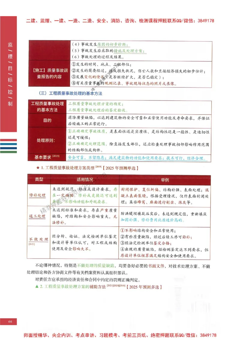 2025年监理土建控制-四色笔记高清_监理工程师_2025监理工程师_2025年监理工程师SVIP_2025年监理土建控制SVIP_01-精华文档✿电子教材✿历年真题