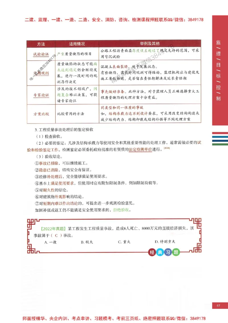 2025年监理土建控制-四色笔记高清_监理工程师_2025监理工程师_2025年监理工程师SVIP_2025年监理土建控制SVIP_01-精华文档✿电子教材✿历年真题