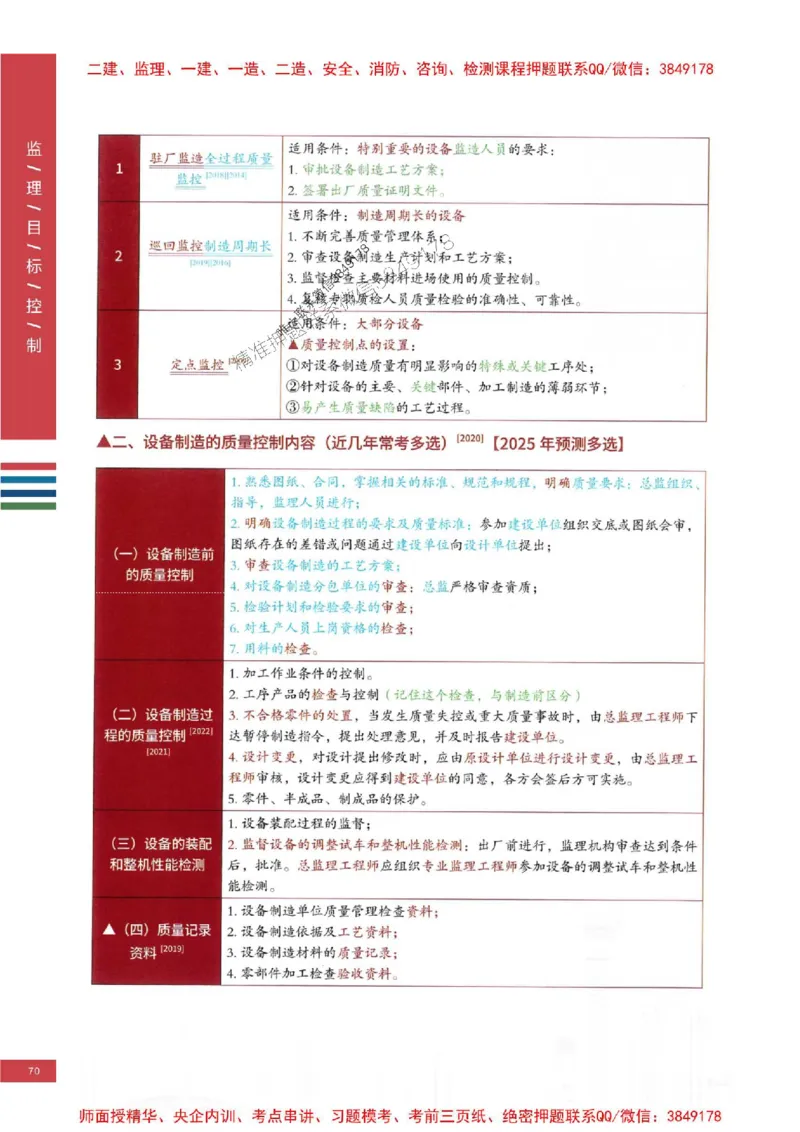2025年监理土建控制-四色笔记高清_监理工程师_2025监理工程师_2025年监理工程师SVIP_2025年监理土建控制SVIP_01-精华文档✿电子教材✿历年真题