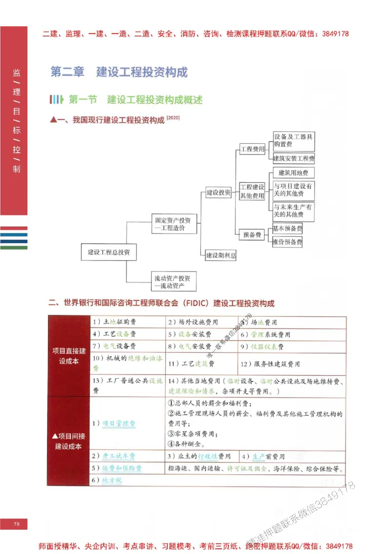 2025年监理土建控制-四色笔记高清_监理工程师_2025监理工程师_2025年监理工程师SVIP_2025年监理土建控制SVIP_01-精华文档✿电子教材✿历年真题