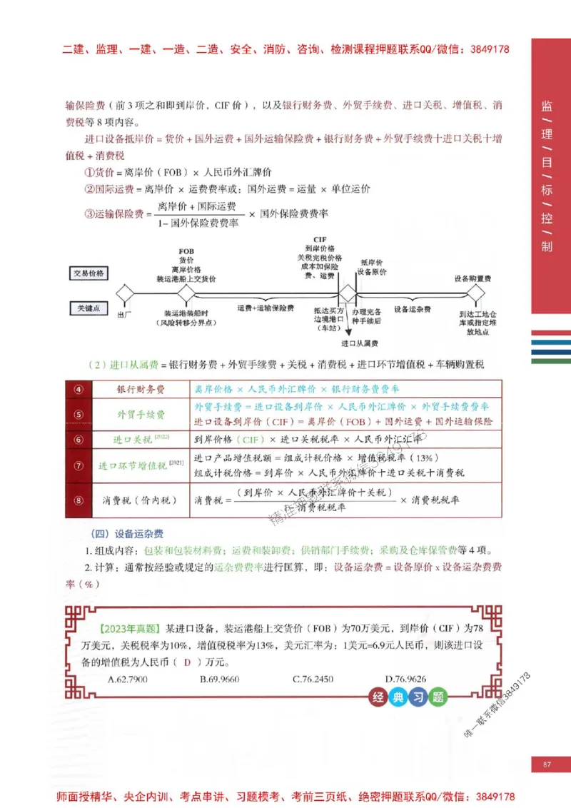 2025年监理土建控制-四色笔记高清_监理工程师_2025监理工程师_2025年监理工程师SVIP_2025年监理土建控制SVIP_01-精华文档✿电子教材✿历年真题