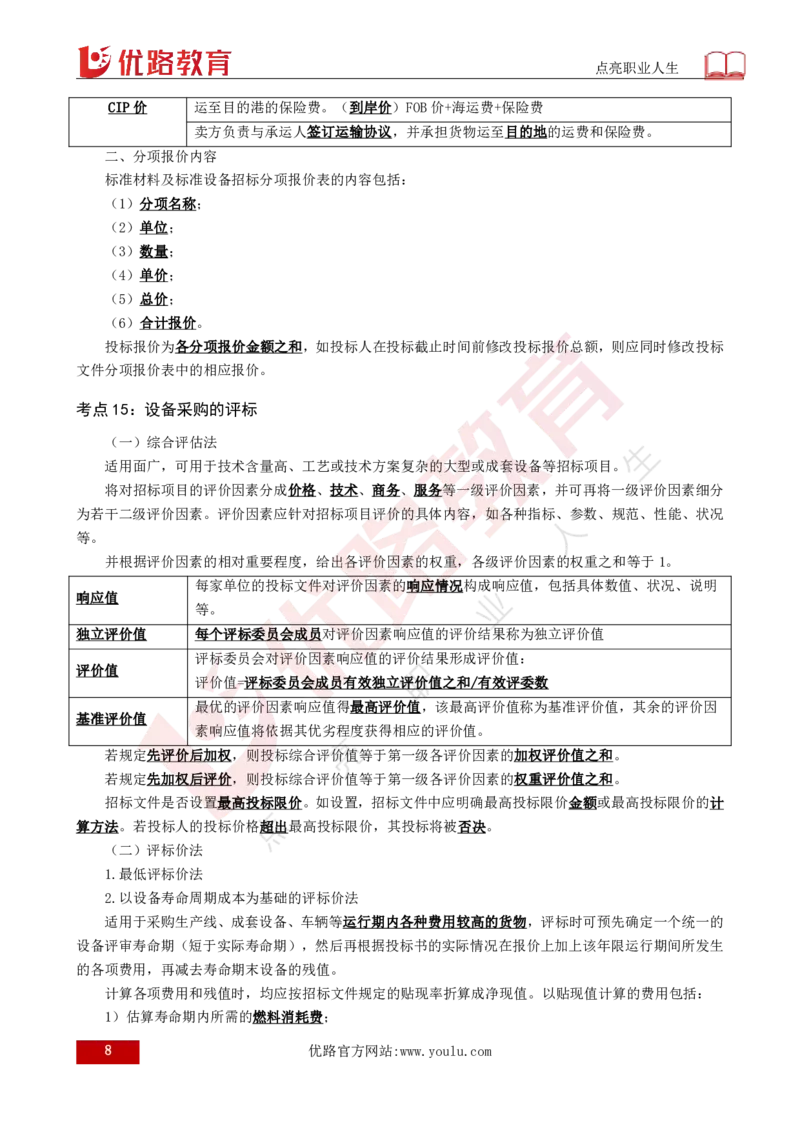 2025年监理《合同管理》黄金金点（打印版）_监理工程师_2025监理工程师_2025年监理工程师SVIP_2025年监理合同管理SVIP_04-冲刺串讲✿考点强化✿小灶集训_讲义