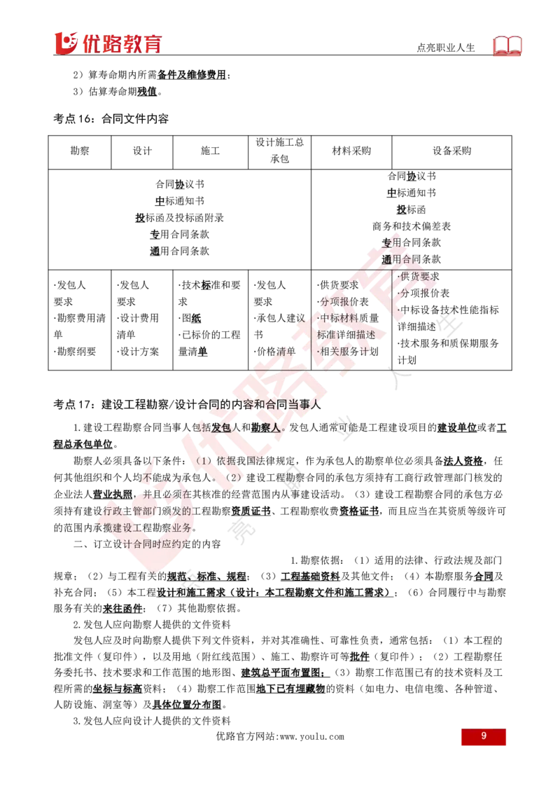 2025年监理《合同管理》黄金金点（打印版）_监理工程师_2025监理工程师_2025年监理工程师SVIP_2025年监理合同管理SVIP_04-冲刺串讲✿考点强化✿小灶集训_讲义