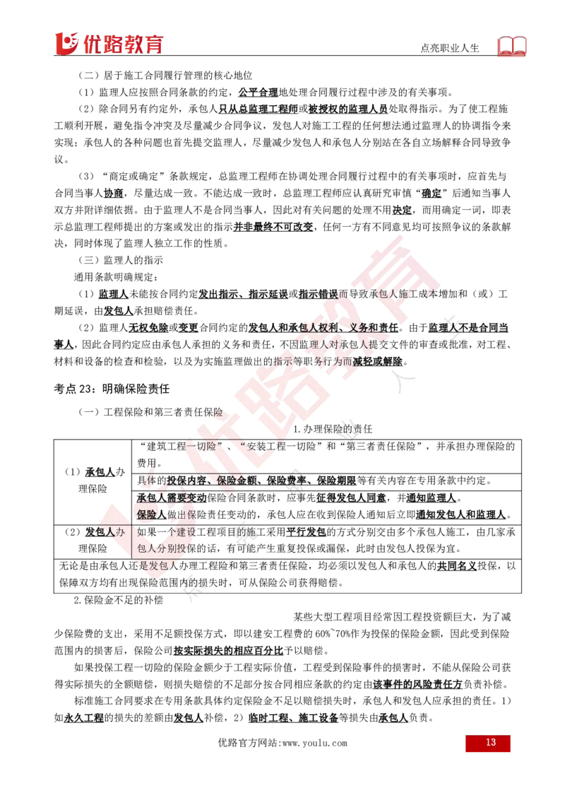 2025年监理《合同管理》黄金金点（打印版）_监理工程师_2025监理工程师_2025年监理工程师SVIP_2025年监理合同管理SVIP_04-冲刺串讲✿考点强化✿小灶集训_讲义