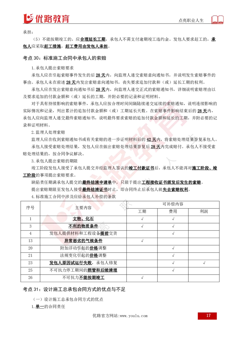 2025年监理《合同管理》黄金金点（打印版）_监理工程师_2025监理工程师_2025年监理工程师SVIP_2025年监理合同管理SVIP_04-冲刺串讲✿考点强化✿小灶集训_讲义