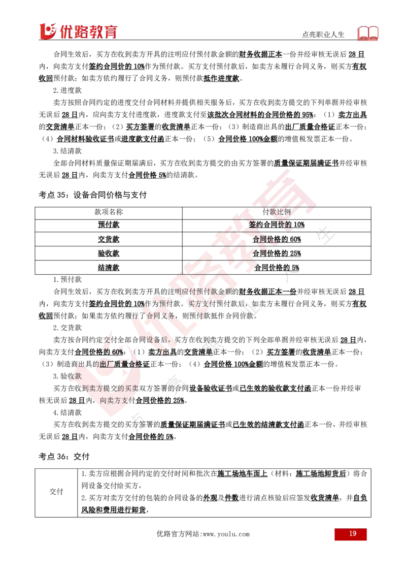 2025年监理《合同管理》黄金金点（打印版）_监理工程师_2025监理工程师_2025年监理工程师SVIP_2025年监理合同管理SVIP_04-冲刺串讲✿考点强化✿小灶集训_讲义