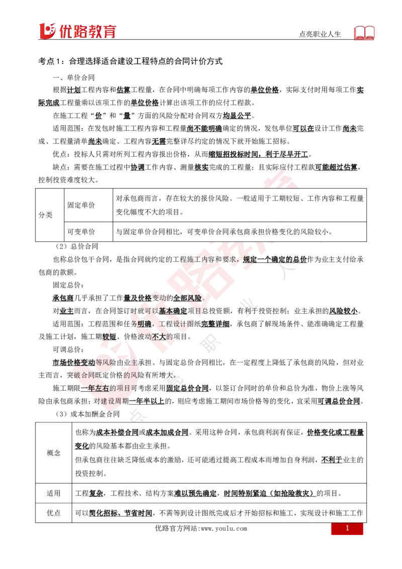 2025年监理《合同管理》黄金金点（打印版）_监理工程师_2025监理工程师_2025年监理工程师SVIP_2025年监理合同管理SVIP_04-冲刺串讲✿考点强化✿小灶集训_讲义