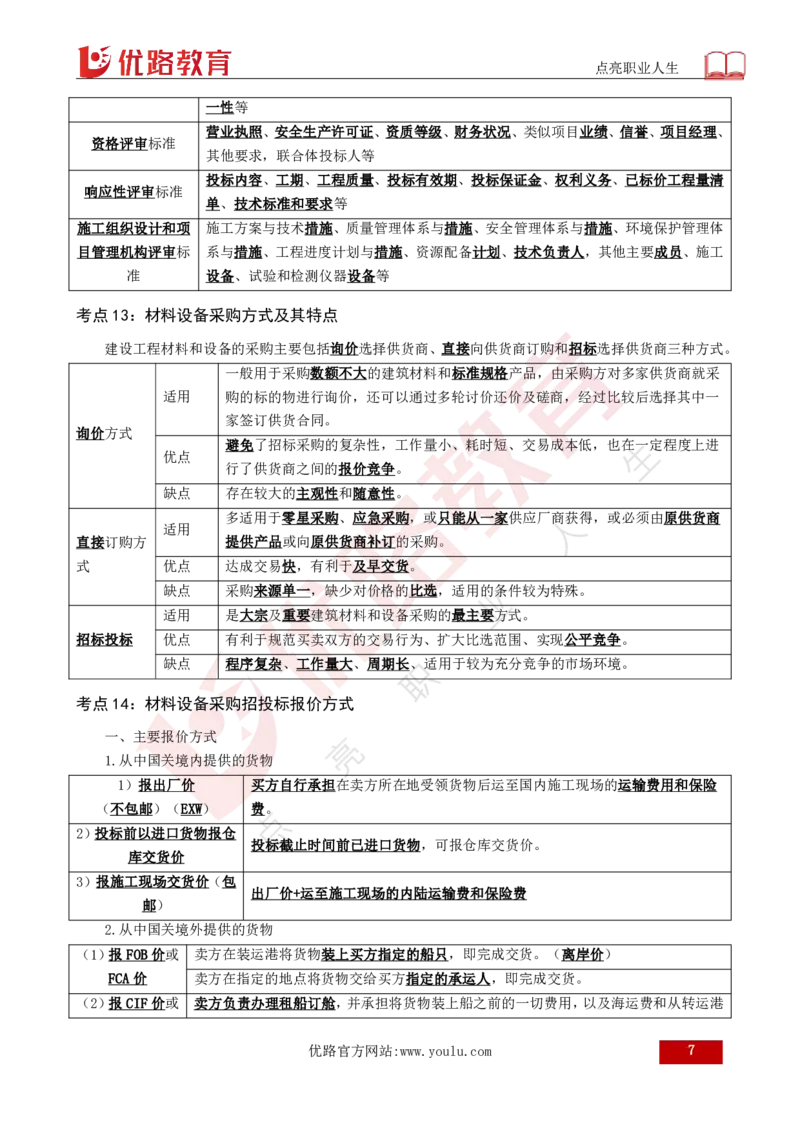 2025年监理《合同管理》黄金金点（打印版）_监理工程师_2025监理工程师_2025年监理工程师SVIP_2025年监理合同管理SVIP_04-冲刺串讲✿考点强化✿小灶集训_讲义