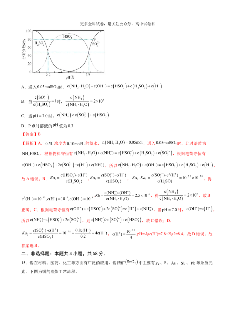 化学（九省联考真题完全解读，江西卷）-2024年1月&ldquo;九省联考&rdquo;真题完全解读与考后提升_2024年4月_其他_2024年1月新&ldquo;九省联考&rdquo;考后提升卷（原卷+解析）