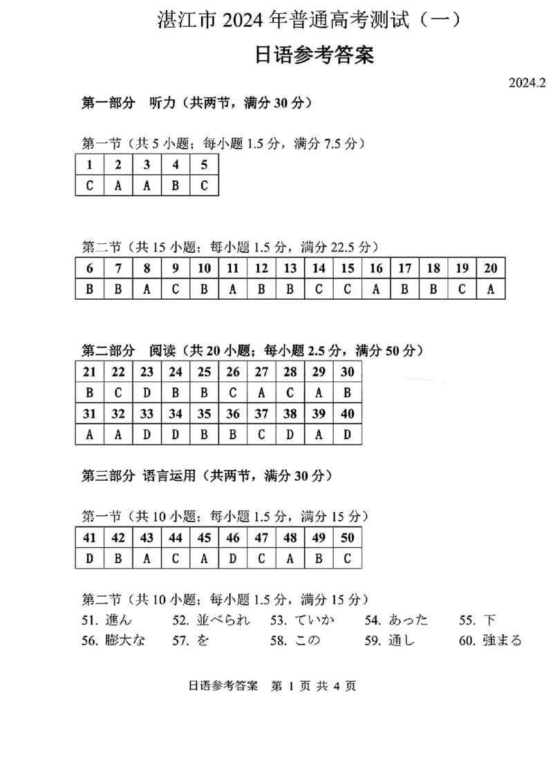 参考答案_2024年2月_01每日更新_29号_2024届广东省湛江市高三一模_2024届广东省湛江市普通高考第一次模拟考试日语试卷+