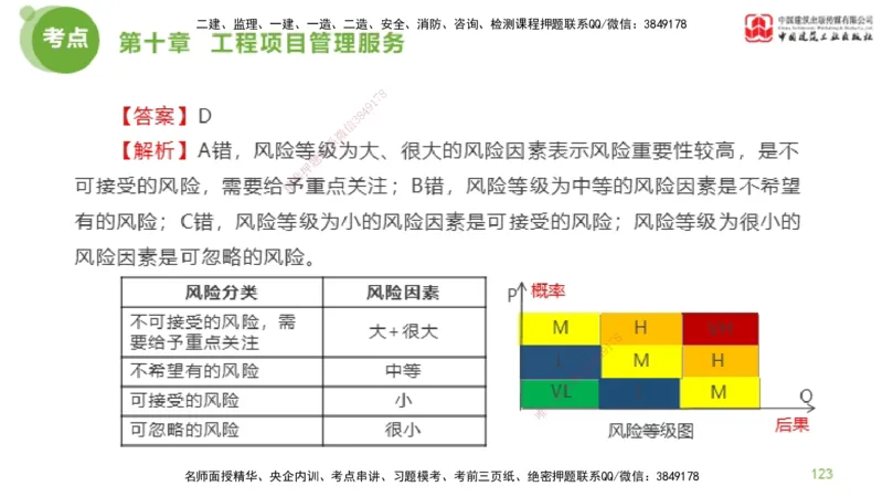 2025年监理工程师《法规》金题解析06节（2.19）_监理工程师_2025监理工程师_2025年监理工程师SVIP_2025年监理概论法规SVIP_03-习题精析✿实战特训✿模考通关_讲义