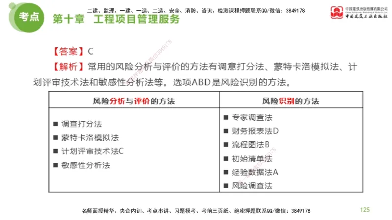 2025年监理工程师《法规》金题解析06节（2.19）_监理工程师_2025监理工程师_2025年监理工程师SVIP_2025年监理概论法规SVIP_03-习题精析✿实战特训✿模考通关_讲义