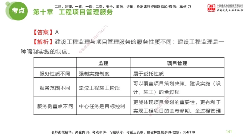 2025年监理工程师《法规》金题解析06节（2.19）_监理工程师_2025监理工程师_2025年监理工程师SVIP_2025年监理概论法规SVIP_03-习题精析✿实战特训✿模考通关_讲义