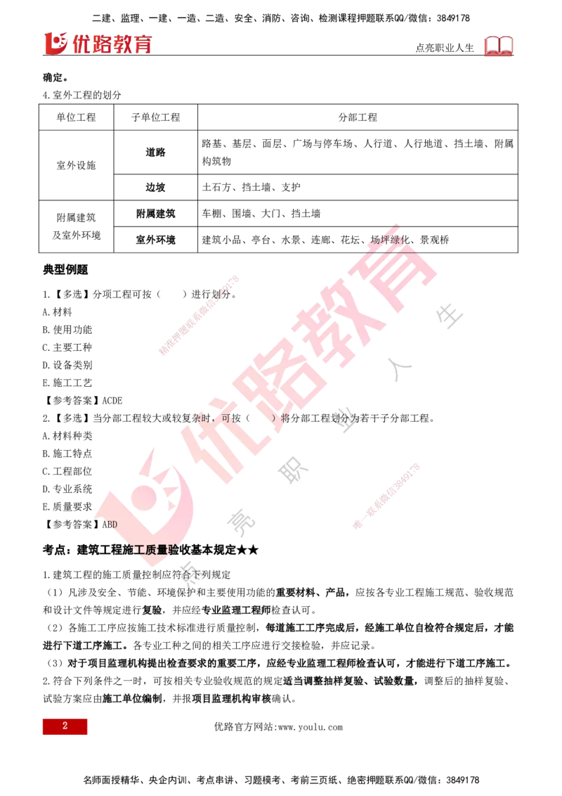2026年监理《质量控制（土建）》第6章打印版_监理工程师_2026年监理工程师SVIP_2026年监理土建控制SVIP_02-基础精讲✿高端面授✿深度强化