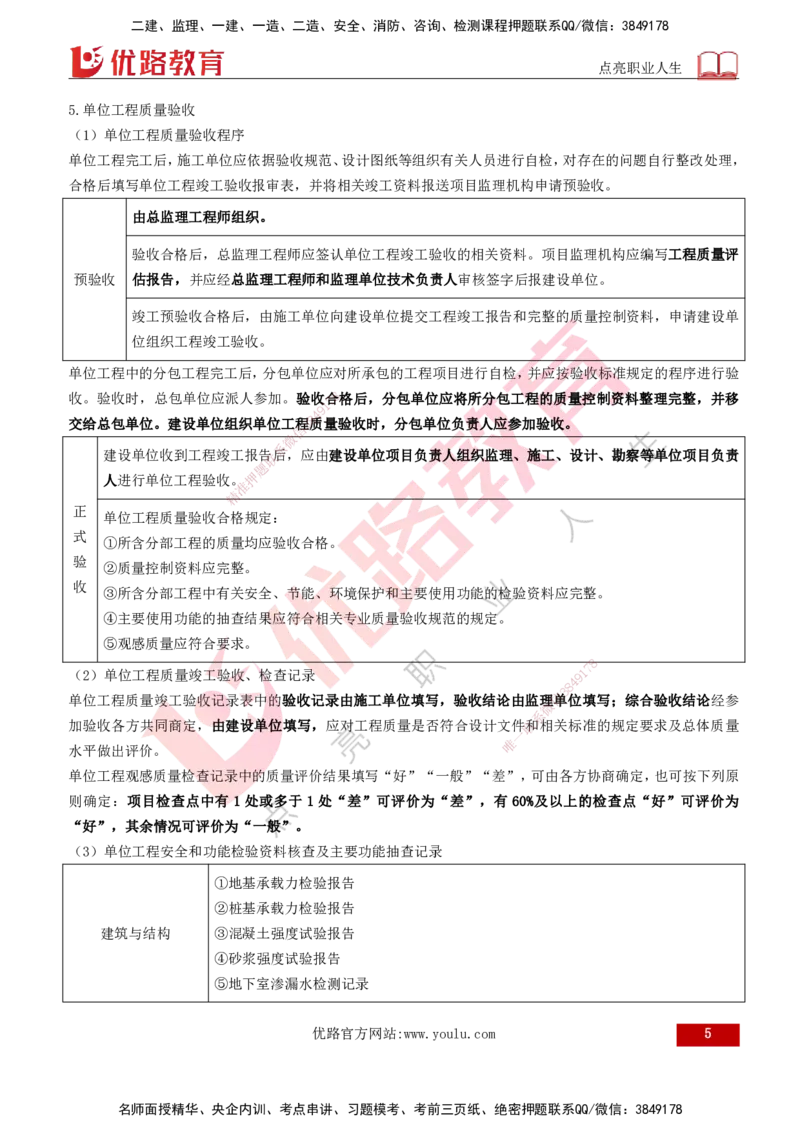 2026年监理《质量控制（土建）》第6章打印版_监理工程师_2026年监理工程师SVIP_2026年监理土建控制SVIP_02-基础精讲✿高端面授✿深度强化