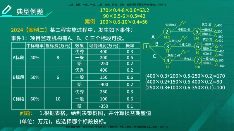 2026年监理《案例分析》（土建）精讲（一）在线版_监理工程师_2026年监理工程师SVIP_2026年监理土建案例SVIP_02-基础精讲✿高端面授✿深度强化
