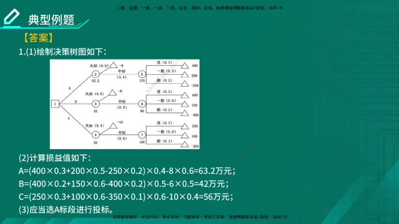 2026年监理《案例分析》（土建）精讲（一）在线版_监理工程师_2026年监理工程师SVIP_2026年监理土建案例SVIP_02-基础精讲✿高端面授✿深度强化