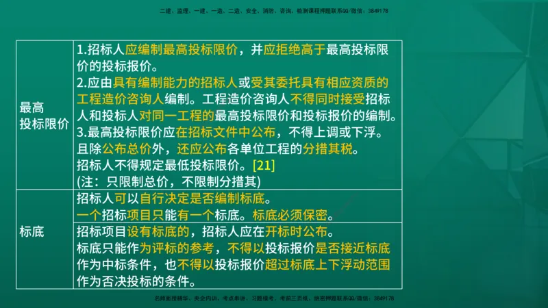 2026年监理《案例分析》（土建）精讲（一）在线版_监理工程师_2026年监理工程师SVIP_2026年监理土建案例SVIP_02-基础精讲✿高端面授✿深度强化