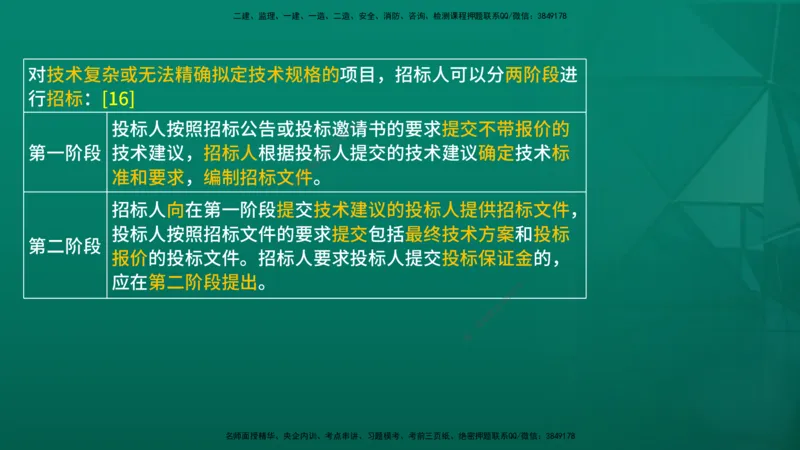 2026年监理《案例分析》（土建）精讲（一）在线版_监理工程师_2026年监理工程师SVIP_2026年监理土建案例SVIP_02-基础精讲✿高端面授✿深度强化